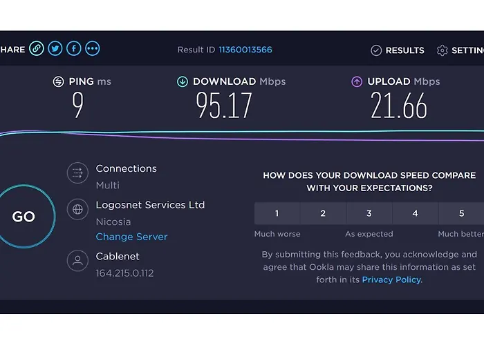 1a & Business In The Center! * Larnaca