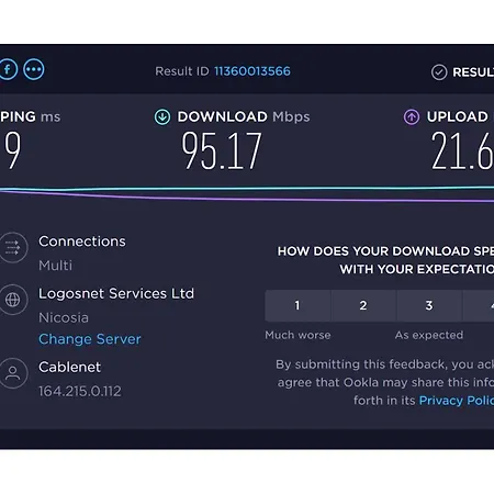 1a & Business In The Center! * Λάρνακα